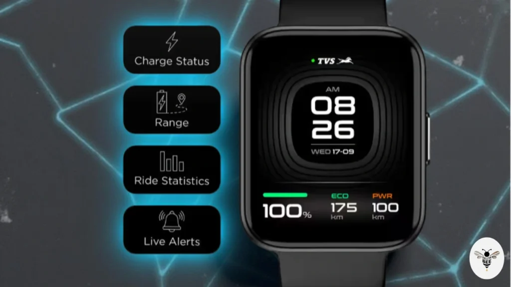 tvs-ev-smartwatch-bike-24-sep